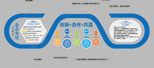 簡約藍色企業文化墻 形象策劃與模板設計